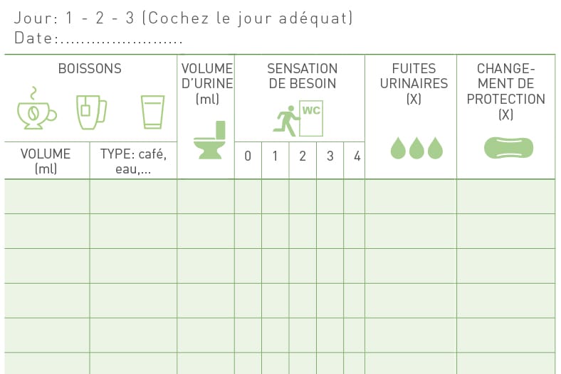 Carnet mictionnel