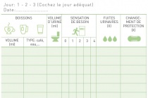 Anamnèse chez l’adulte