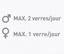 Mode de vie